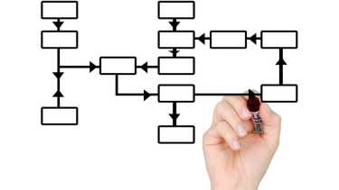 Curso de posgrado sobre dirección y gestión de organizaciones, en Bariloche