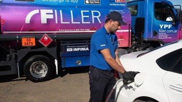 YPF lanzó su proyecto y se inició la polémica.