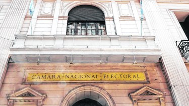 Financiamiento de los partidos