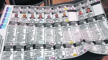 En las elecciones de 2015 hubo 286 nombres en la mega boleta única. Foto: archivo