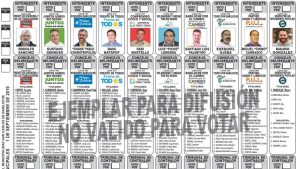 Qué opinan los candidatos de Bariloche en tres temas claves