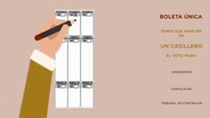 Video: así se debe utilizar la boleta única de Bariloche