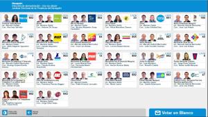 Simulá tu voto para las elecciones de la ciudad de Neuquén