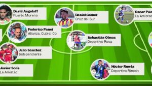 Regional Amateur: El once ideal de los equipos zonales