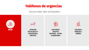 Teléfonos imprescindibles ante una urgencia: el “botiquín de ayuda” de RÍO NEGRO