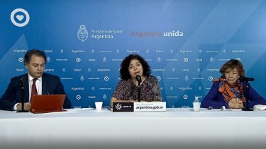 El ministerio de Salud de la Nación brindó su reporte matutino de este miércoles. 