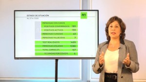 Carreras pidió al Parlamento autorización para acceder al préstamo de Nación