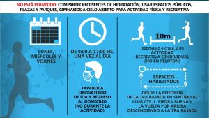 Desde el viernes habilitan trote recreativo y ciclismo en Patagones