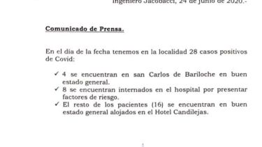 Anoche el hospital informó sobre el estado de los pacientes con COVID-19. 