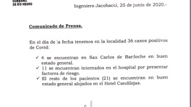 Anoche el hospital brindó un nuevo parte sobre la situación epidemiológica en Jacobacci. 