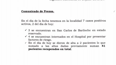 El hospital de Jacobacci emitió anoche un nuevo parte informativo sobre la situación epidemiológica en la ciudad. 