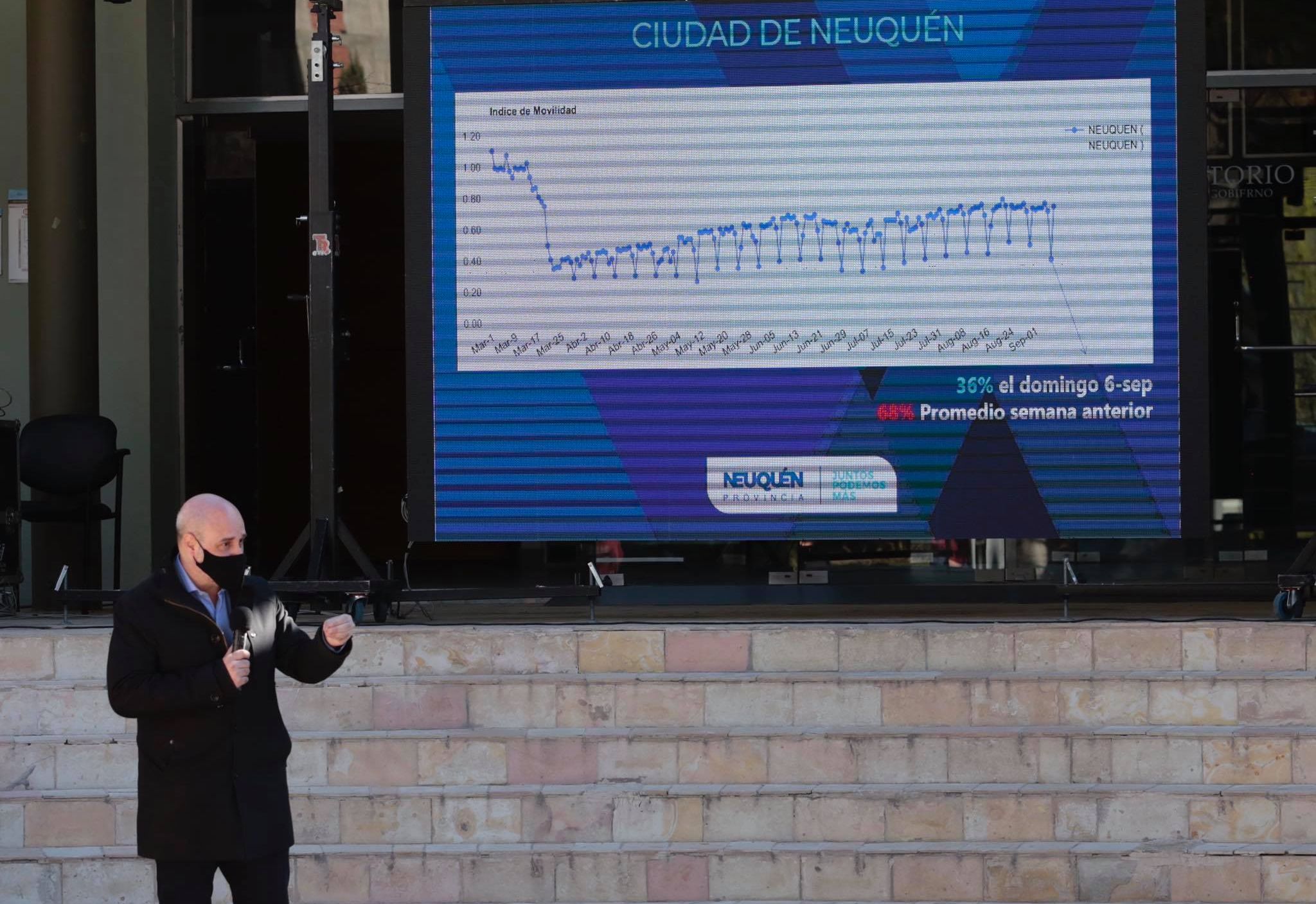 El jefe de Gabinete Sebastián González cuando expuso el nivel de contagios en la ciudad de Neuquén. (Neuquén Informa)