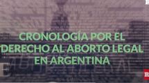 Imagen de Cronología por el derecho al aborto legal en Argentina