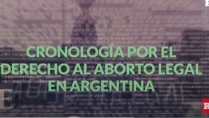 Cronología por el derecho al aborto legal en Argentina