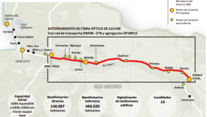 La fibra óptica unirá 14 localidades y mejorará la conectividad en la región