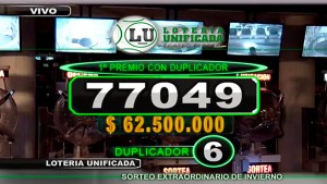 El Sorteo Extraordinario de Invierno fue para el 77049 y quedó en Neuquén y Río Negro