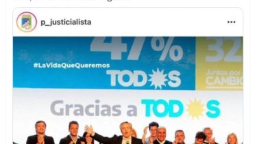 El "olvido" del PJ que enojó a La Cámpora. 