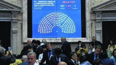Los diputados se vuelven a encontrar después del rechazo al presupuesto.