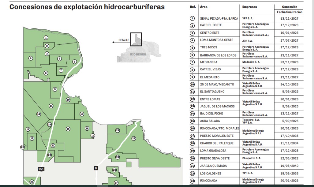 Río Negro vuelve a prorrogar las concesiones de gas y de petróleo ...