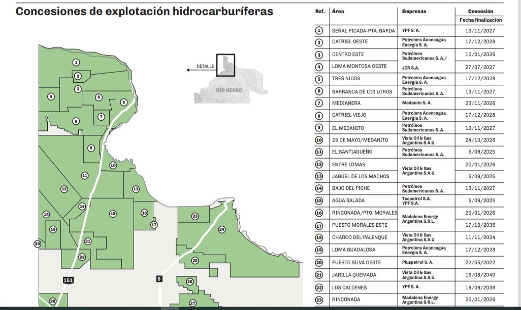 Río Negro vuelve a prorrogar las concesiones de gas y de petróleo ...