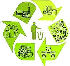 La economía circular: el agua y su reutilización