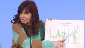 Cristina Kirchner fustigó a Martín Guzmán y esbozó un llamado al diálogo