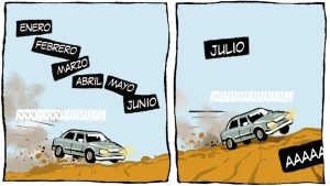 «Transitando el año», un capítulo de Viajeros, la tira de Chelo Candia