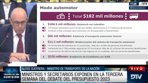 En vivo: Diputados continúa trabajando en el Presupuesto 2023