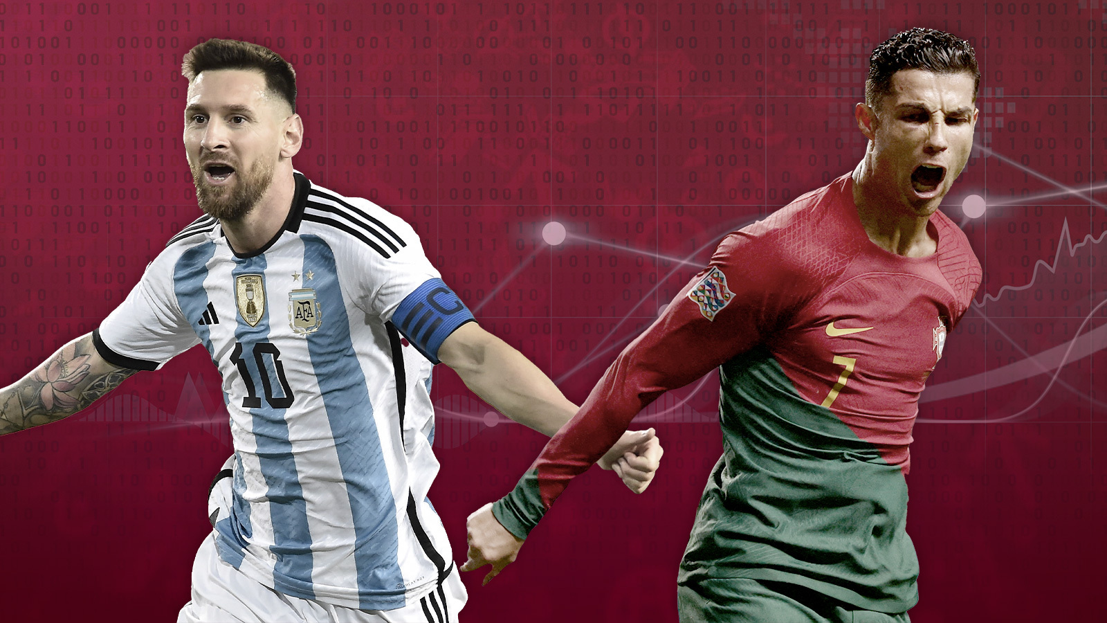Los famosos que tienen más seguidores en Instagram: Messi y CR7. Archivo.