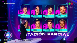 Gran Hermano 2022: con sorpresas, así quedó la nueva placa de nominación