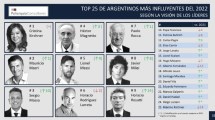 Imagen de Quiénes son los argentinos más influyentes, según 161 líderes de opinión