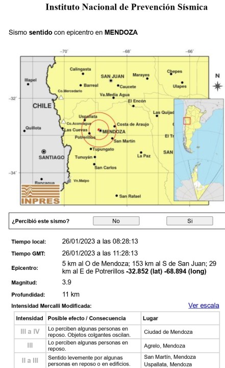 Sismo en Mendoza la capital volvió a temblar el día del aniversario