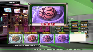 El Sorteo Extraordinario de Año Nuevo fue para el 15528: quedó en Neuquén y Catamarca