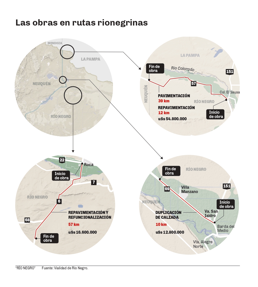 Vaca Muerta: Río Negro impulsa un plan para mejorar las rutas de arena ...