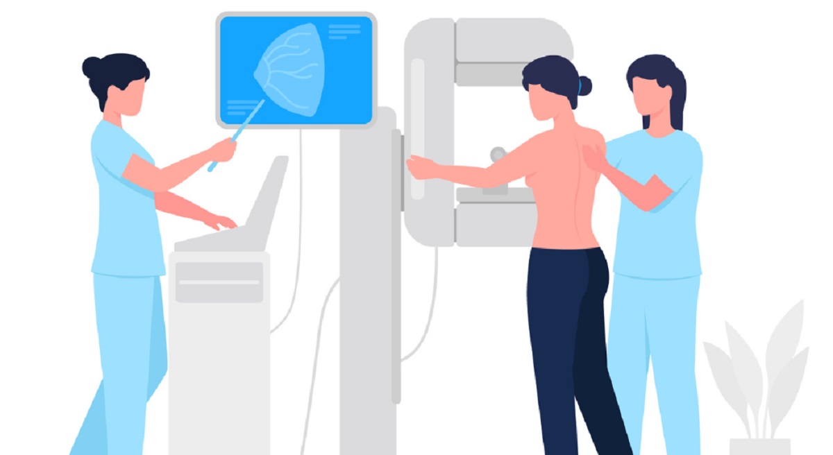 La utilización de IA mejoró las mamografías, según estudios difundidos por The Lancet Oncology.