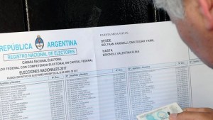 PASO 2023: consultá el padrón electoral y conocer dónde votás, en tre simples pasos