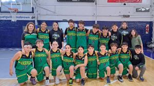 Independiente y Pérfora, los mejores del Sur en la flamante Liga Federal Formativa U12