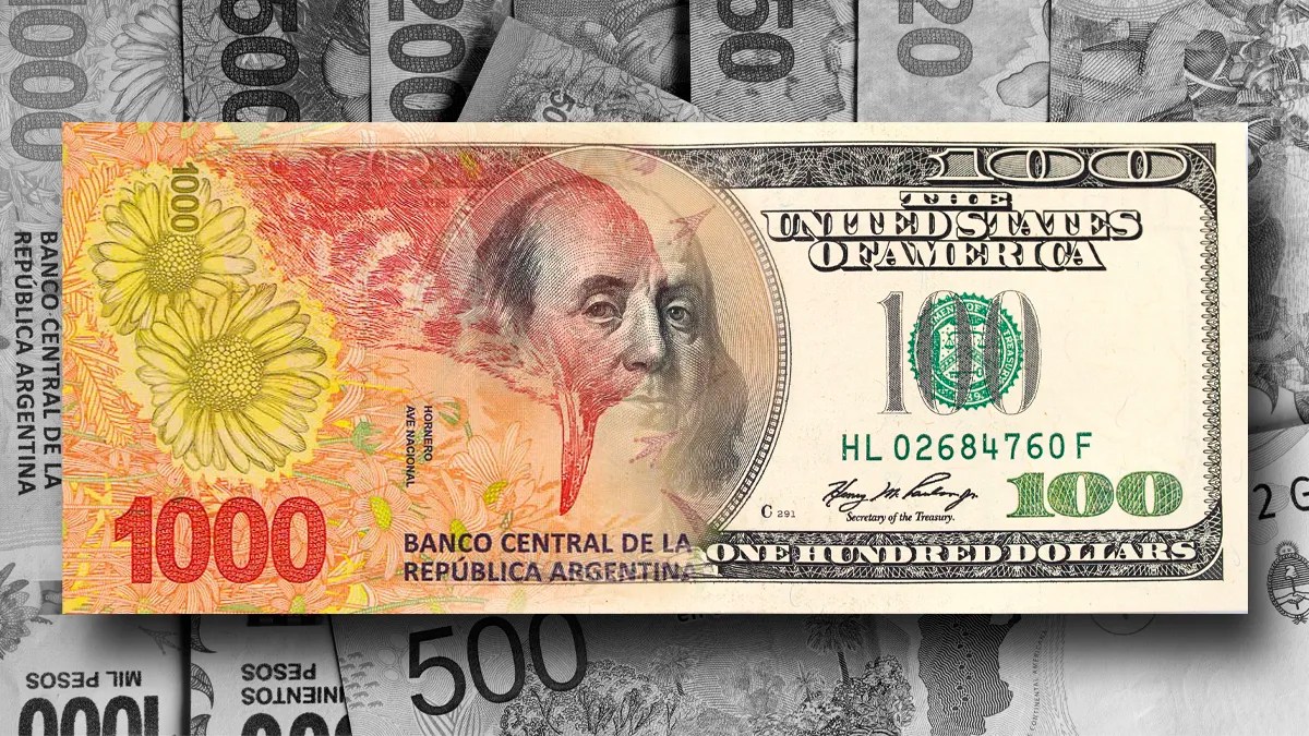 ¿Dólar oficial a $1.000?: los dramáticos números que manejan dos bancos internacionales para la Argentina.