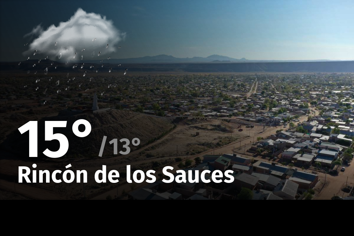 https://www.rionegro.com.ar/wp-content/uploads/2023/10/weather_rincon-de-los-sauces_231024030652.png