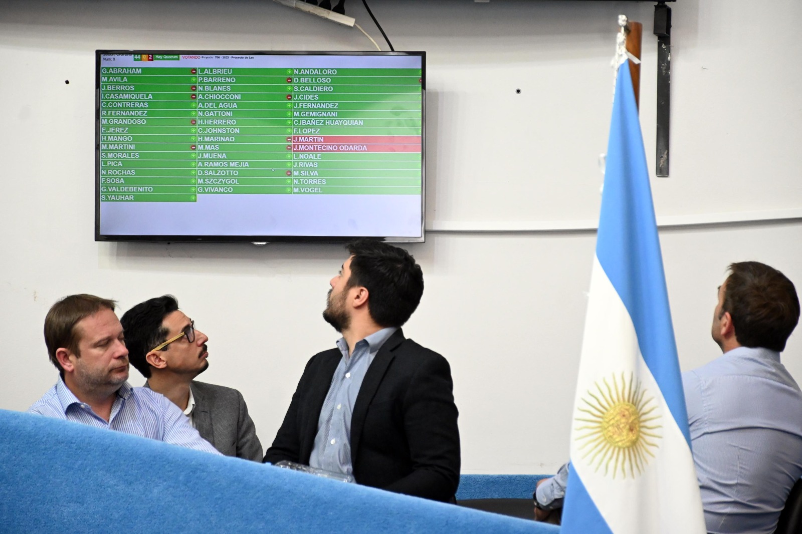 El equipo de Tierras y de Minería observando la pantalla en el momento de la votación de los proyectos. Foto Marcelo Ochoa