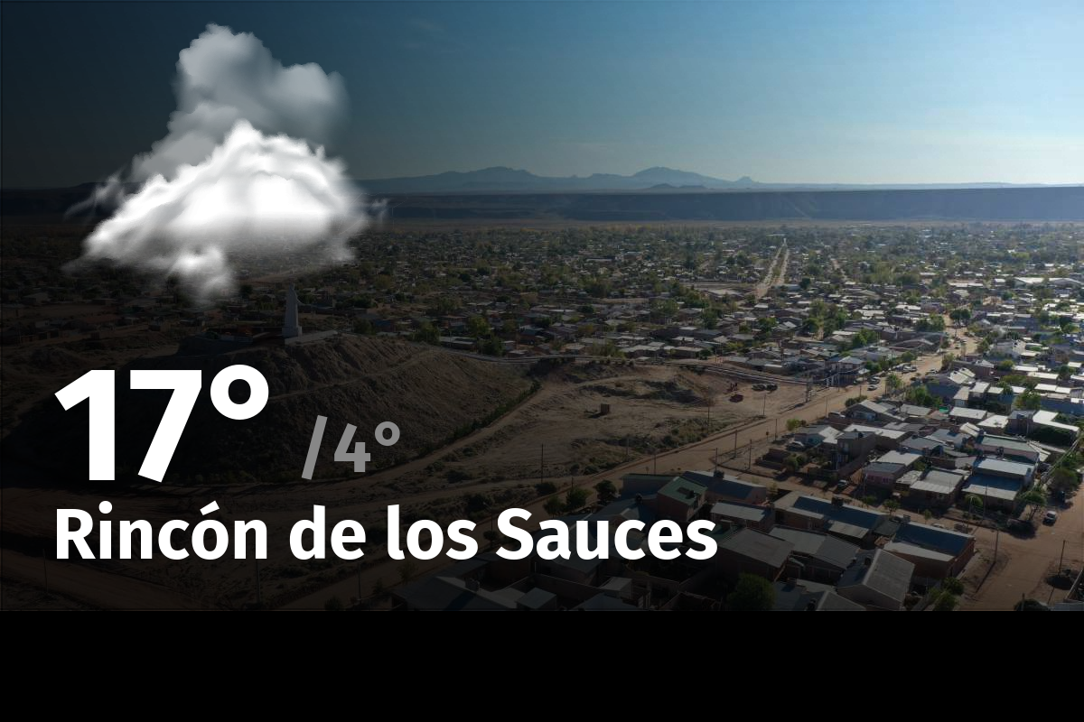 https://www.rionegro.com.ar/wp-content/uploads/2023/11/weather_rincon-de-los-sauces_231102030654.png