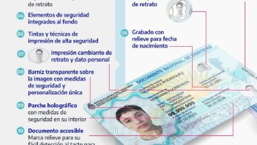 Nuevo DNI electrónico: qué pasa con el anterior y el curioso detalle por el Mundial ganado
