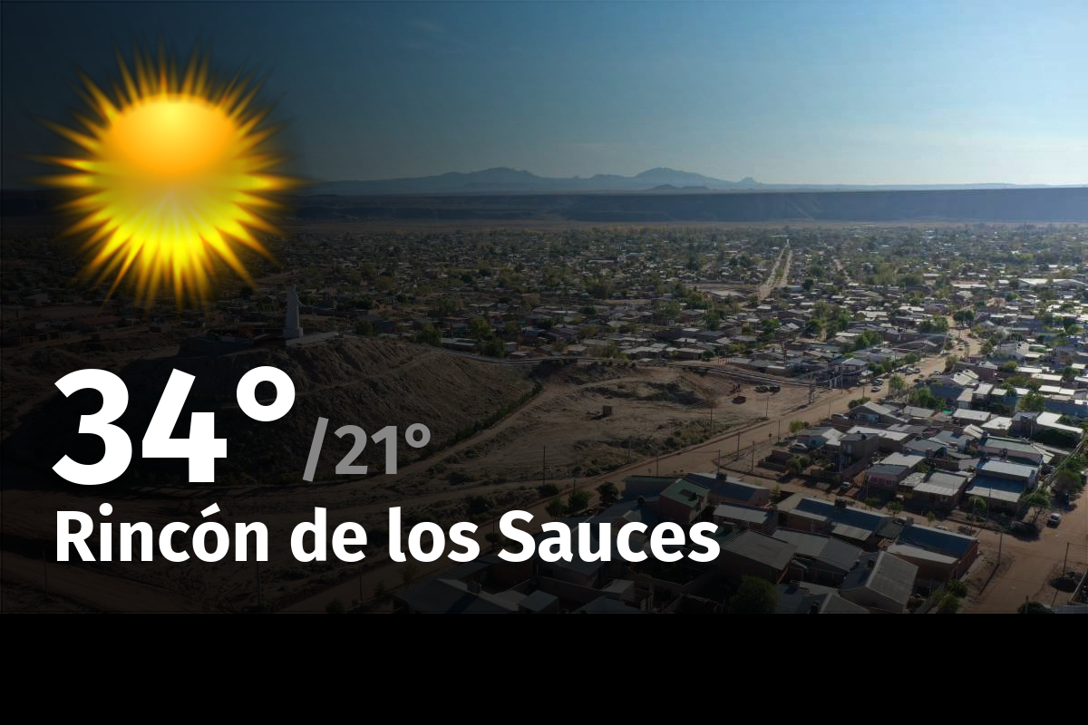 https://www.rionegro.com.ar/wp-content/uploads/2023/12/weather_rincon-de-los-sauces_231208030707.png
