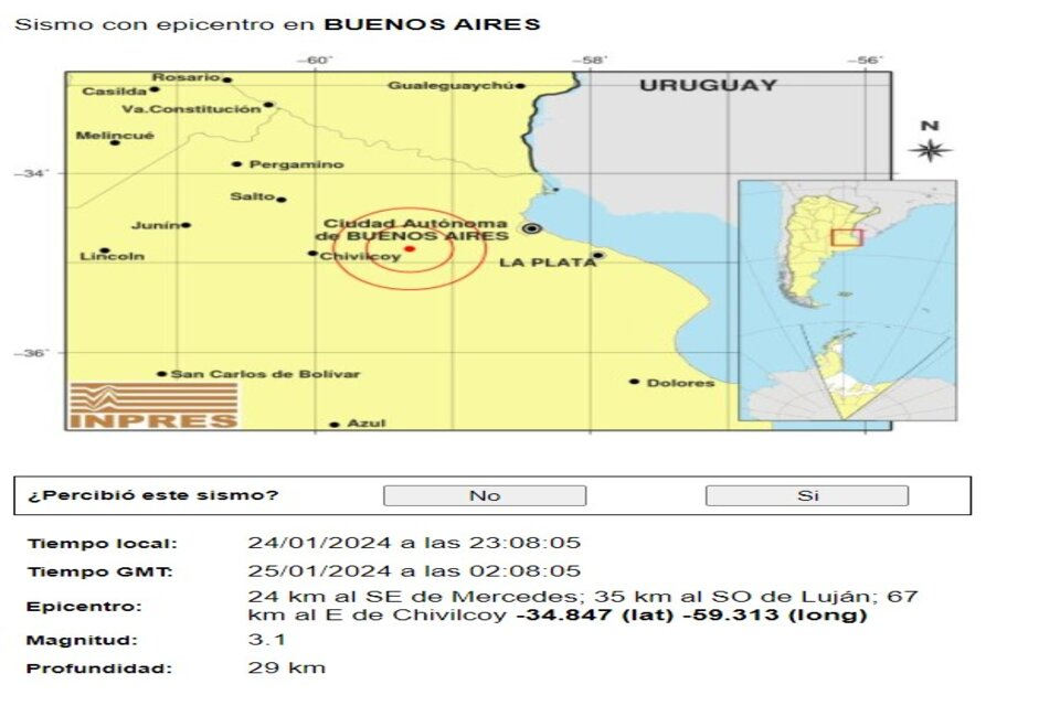 El sismo en Buenos Aires ocurrió ayer por la noche.
