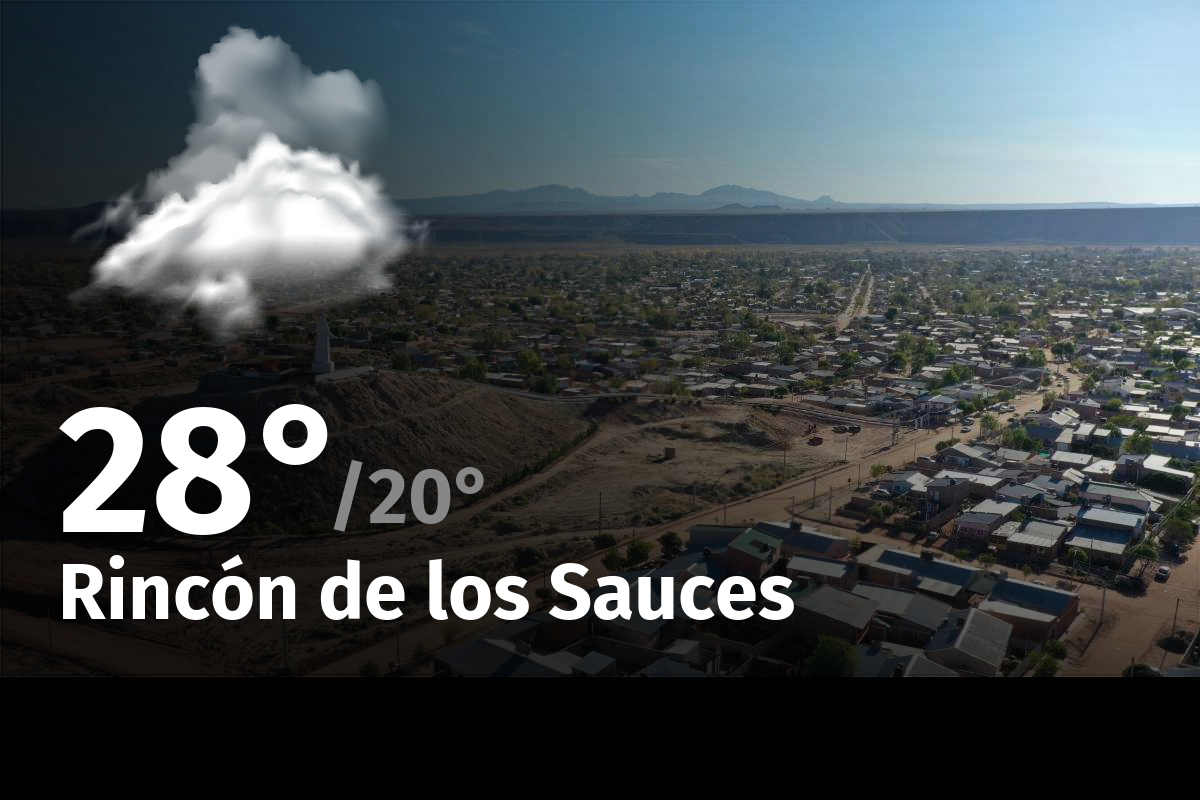 https://www.rionegro.com.ar/wp-content/uploads/2024/02/weather_rincon-de-los-sauces_240222030651.png