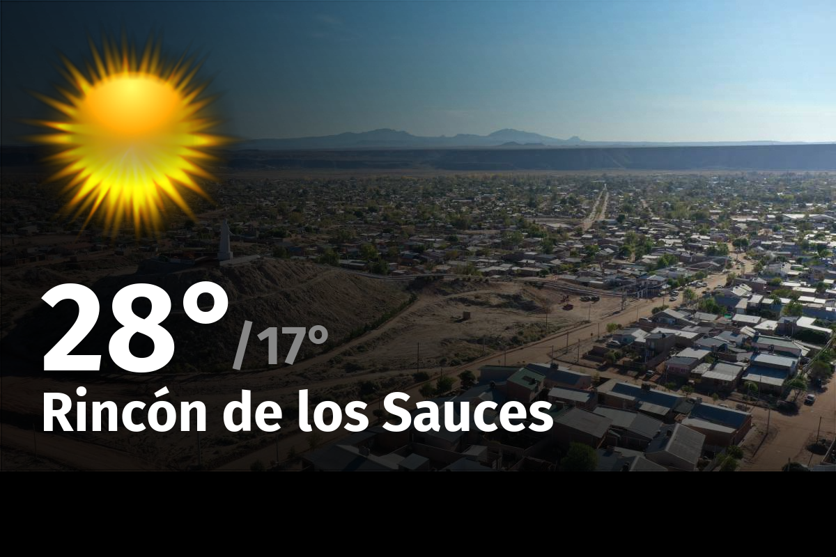 https://www.rionegro.com.ar/wp-content/uploads/2024/02/weather_rincon-de-los-sauces_240223030656.png