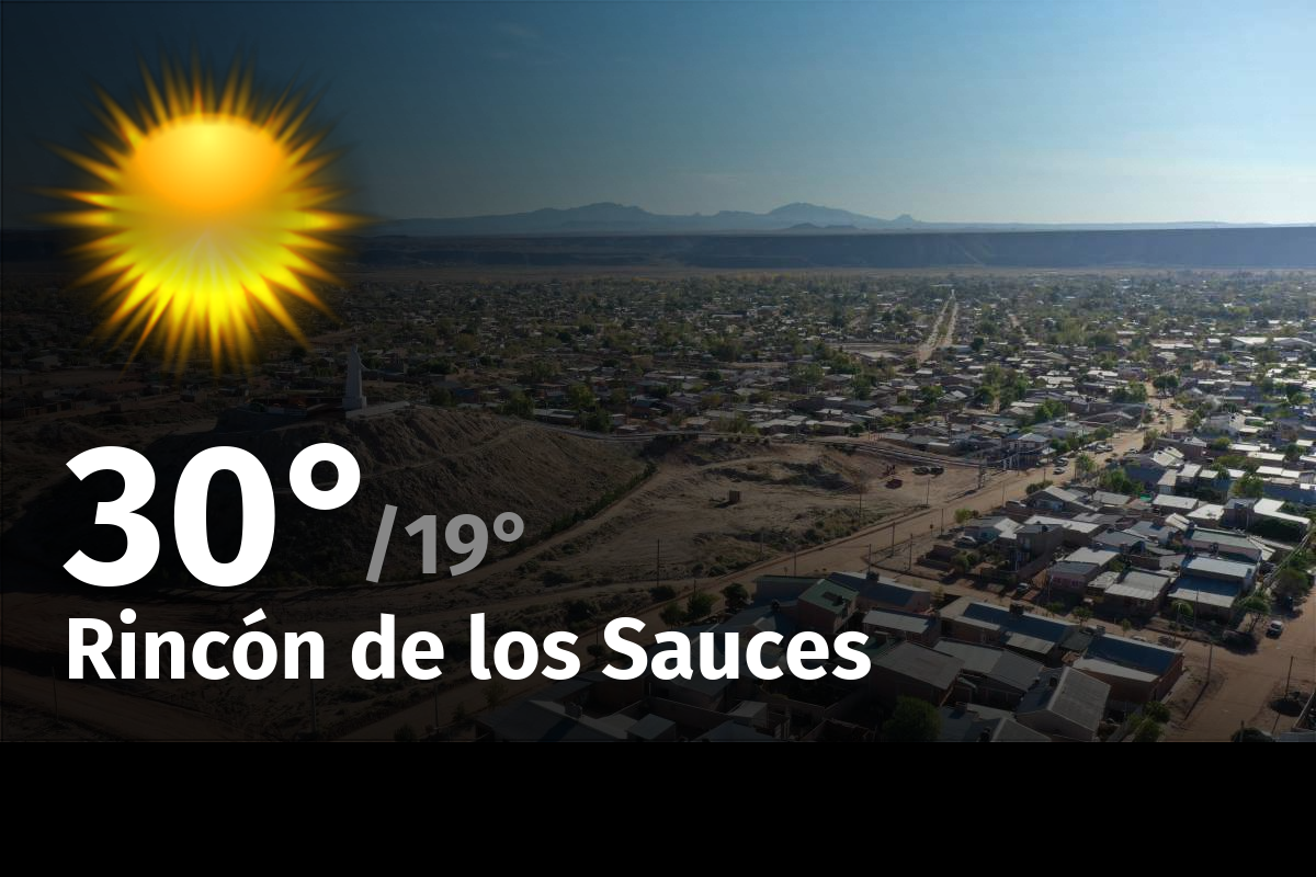 https://www.rionegro.com.ar/wp-content/uploads/2024/02/weather_rincon-de-los-sauces_240224030701.png