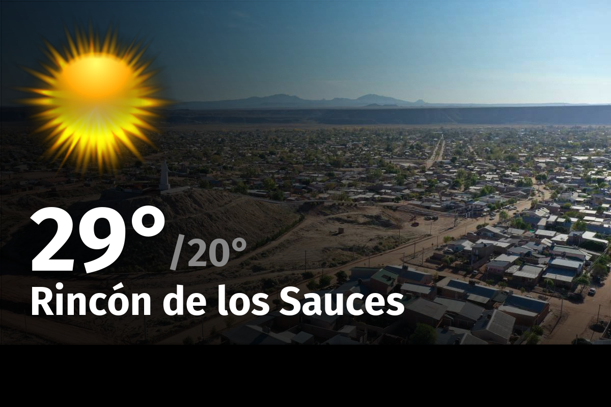 https://www.rionegro.com.ar/wp-content/uploads/2024/03/weather_rincon-de-los-sauces_240302030648.png