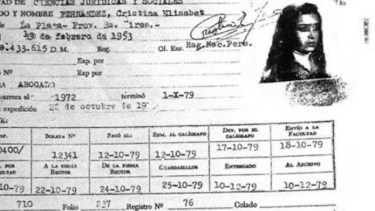 Cristina Kirchner compartió un recuerdo para adherir a la marcha universitaria en defensa de la educación pública. 