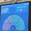 Imagen de Ley Bases en Diputados, en vivo: los diputados de Neuquén y Río Negro que votaron a favor y los que votaron en contra